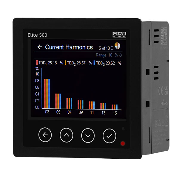 Strumenti multifunzione da pannello / guida DIN